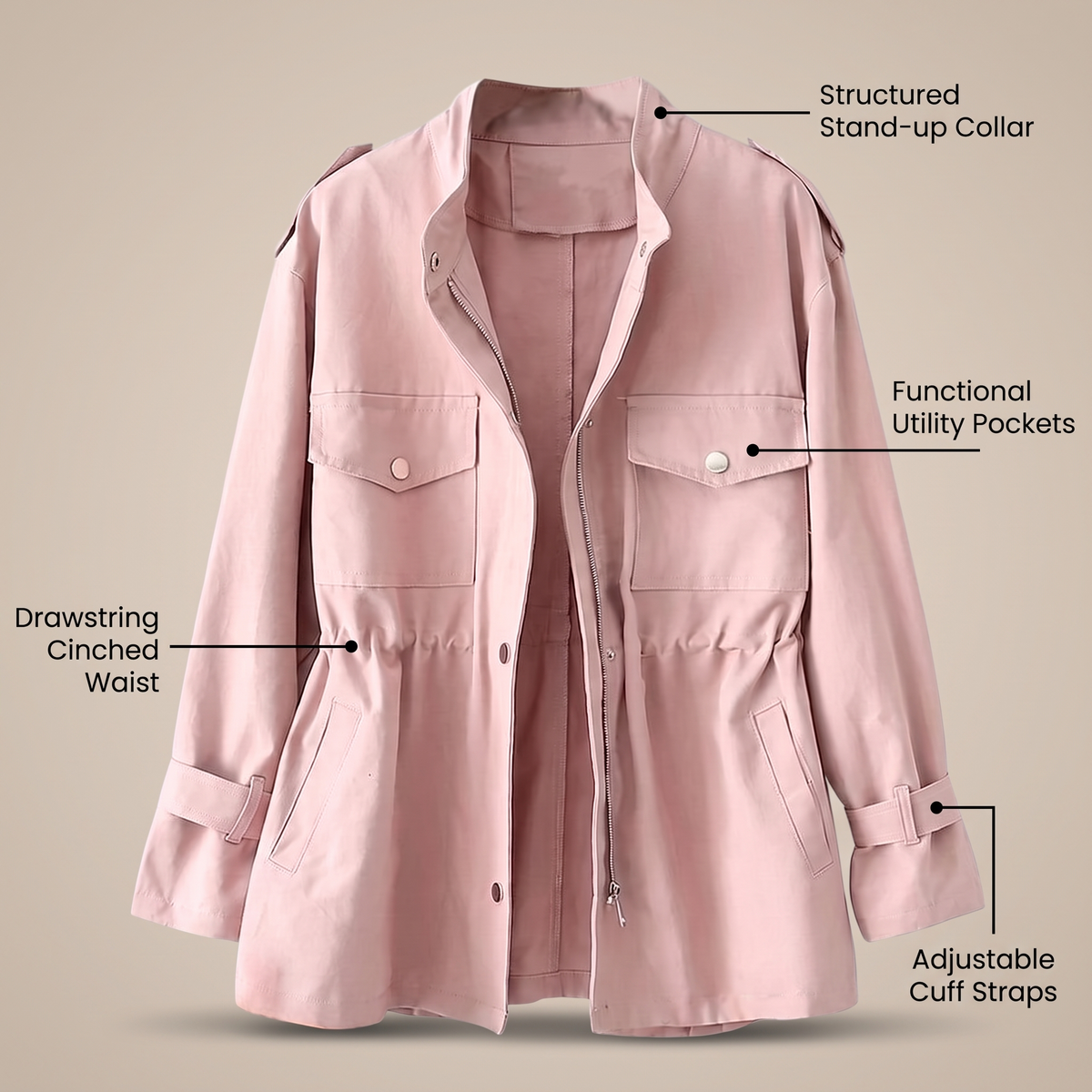 Overcoat in Pink – ZOCOIFY